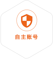 多祥镇到菲律宾国际快递